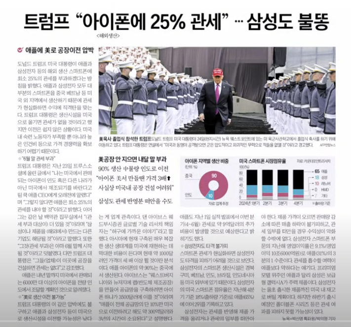 트럼프 “아이폰에 25% 관세” 선언… 삼성도 흔들린 미국 스마트폰 시장의 향방은?