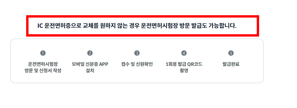 모바일 운전면허증 발급방법 2가지