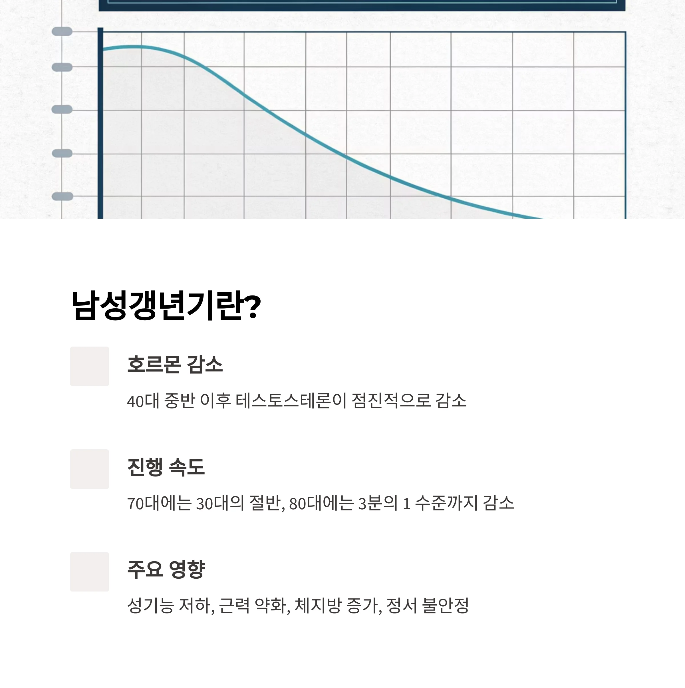 남성갱년기 개념과 원인