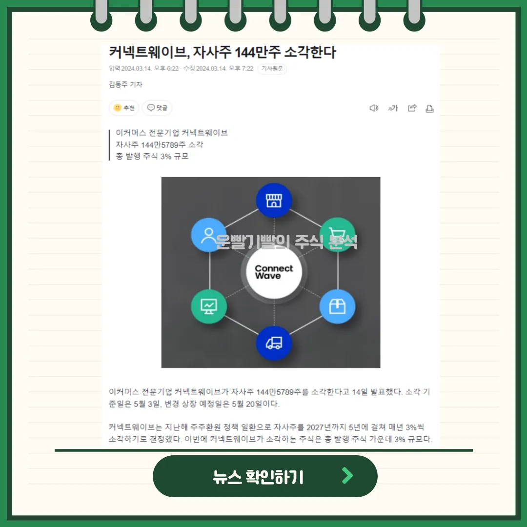 커넥트웨이브 뉴스