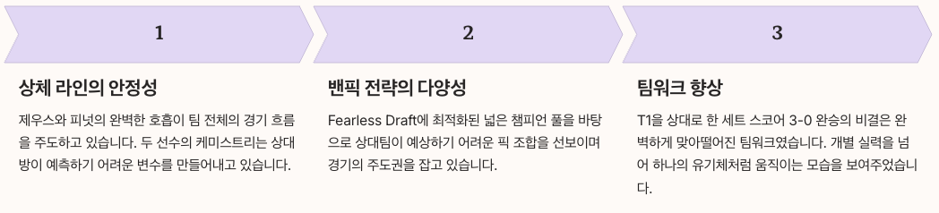 한화생명e스포츠의 기세와 팀 분석 정리 이미지
