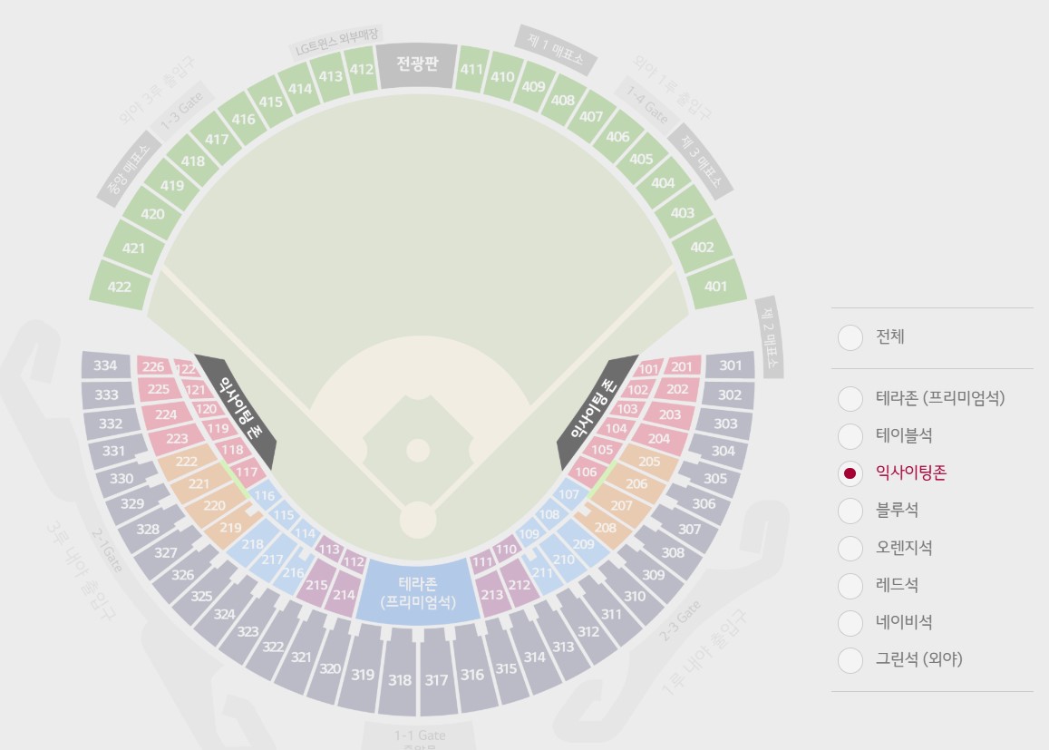 LG 잠실 야구장, 잠실 야구장 좌석, LG 트윈스 홈구장, 잠실 야구장 가격, 야구장 좌석 종류, 프리미엄 좌석, 테이블 좌석, 익사이팅존 좌석, 블루 좌석, 오렌지 좌석, 레드 좌석, 네이비 좌석, 그린 좌석, 가족 단위 관람, 야구장 티켓 가격, 야구 경기 관람, 좌석 비교, 잠실 야구장 가이드, 야구장 추천 좌석, LG 트윈스 경기 관람