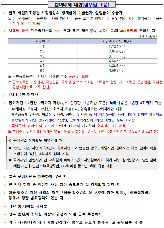 참여배제