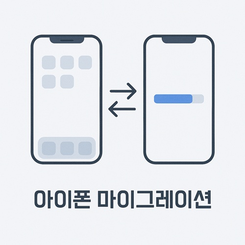 아이폰 마이그레이션 섬네일