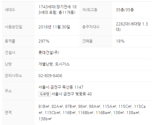 단지정보