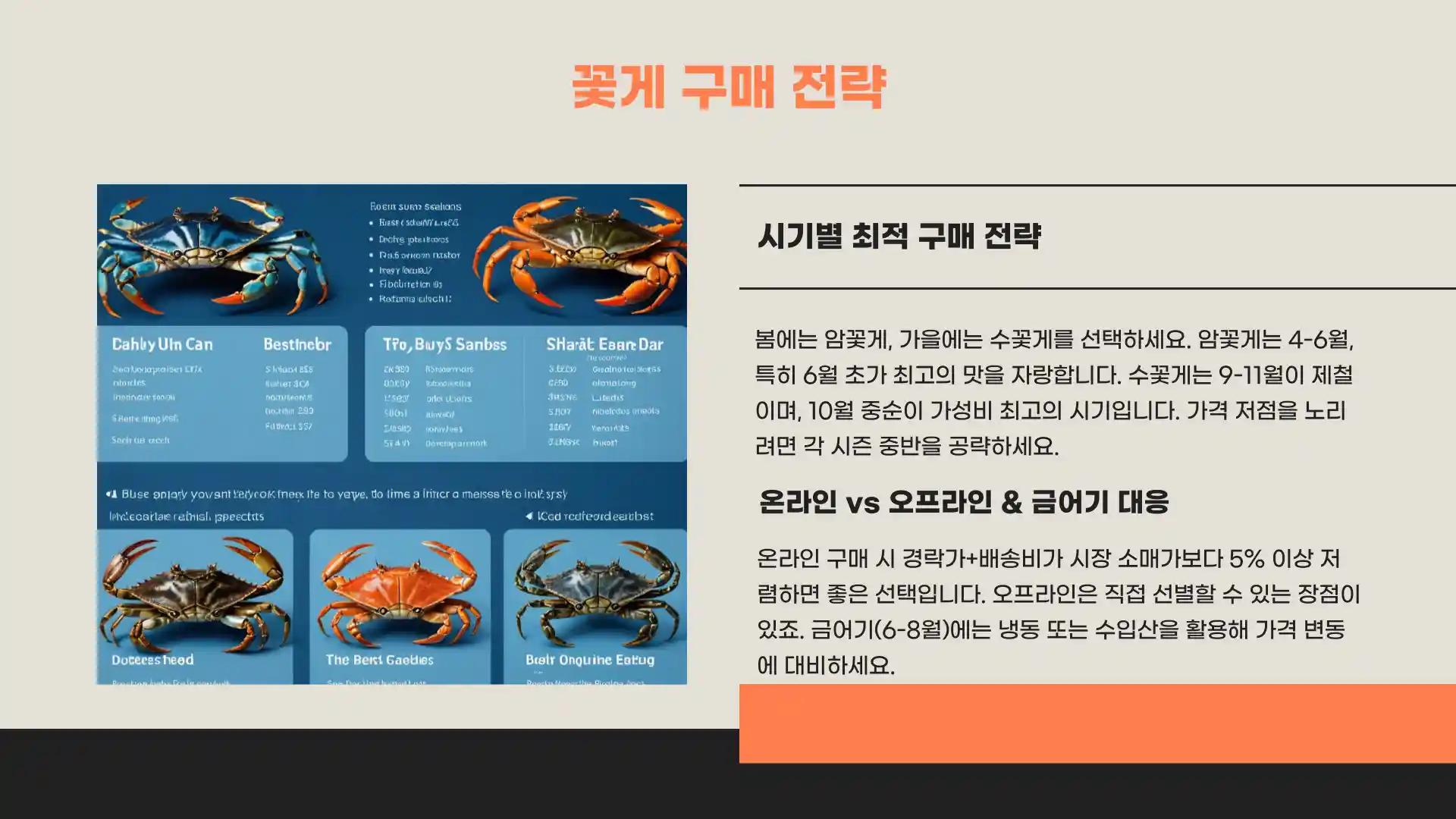 꽃게 시세, 가격, 찌는 방법, 제철