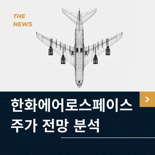 한화에어로스페이스