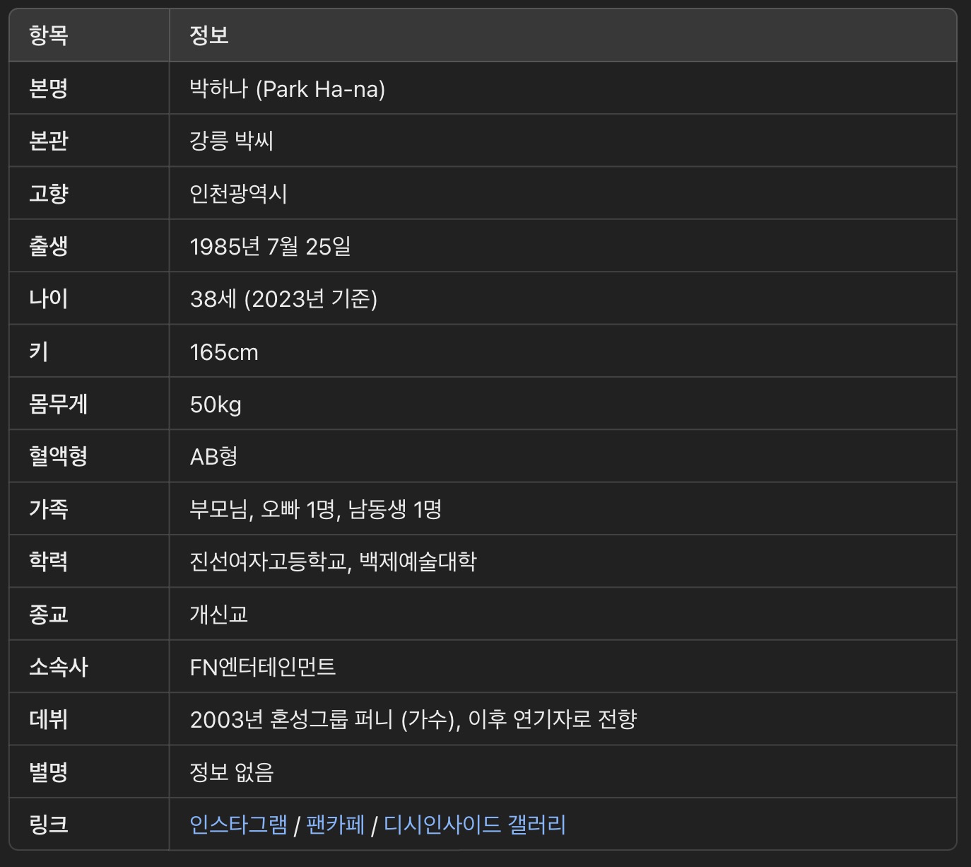 박하나 나이, 남편, 결혼, 프로필, 배우, 키, 몸무게, 고향, 가족, 드라마, 골때리는 그녀들