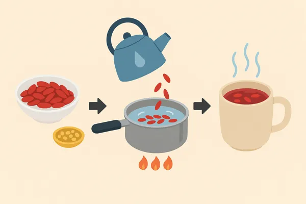 산수유 차 끓일 때 필요한 도구