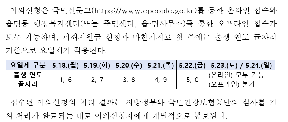 고유가 피해지원금 이의신청