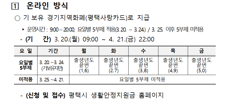 평택시 재난지원금 온라인 신청