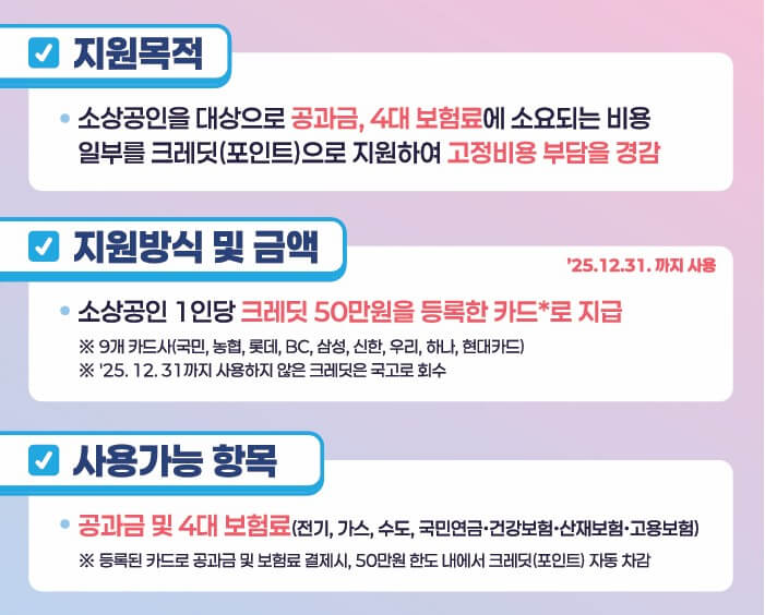 소상공인-부담-경감-크레딧-1