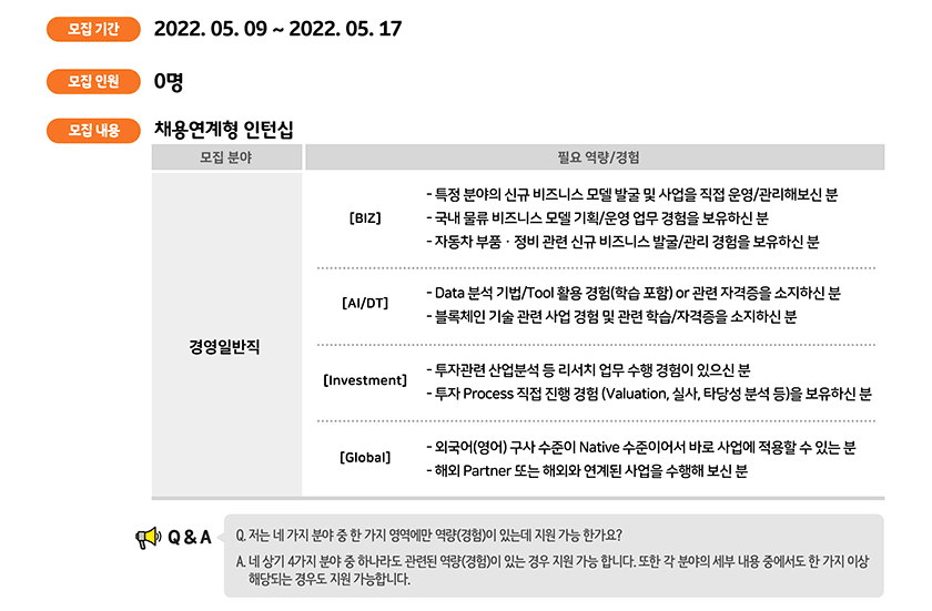 SK네트웍스 채용 - 모집내용