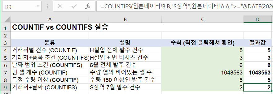 엑셀 COUNTIF COUNTIFS 차이 조건 개수 실무 사용법