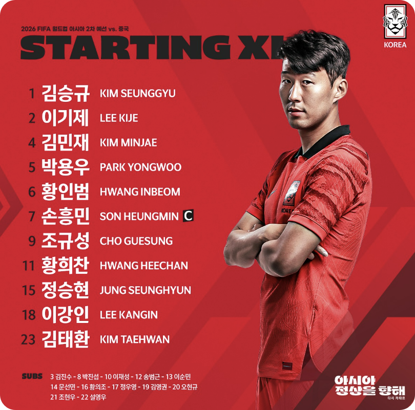 한국중국축구결과