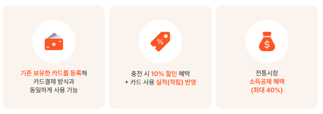 디지털온누리상품권 다운로드하기
