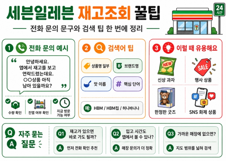 세븐일레븐 재고조회 방법 총정리