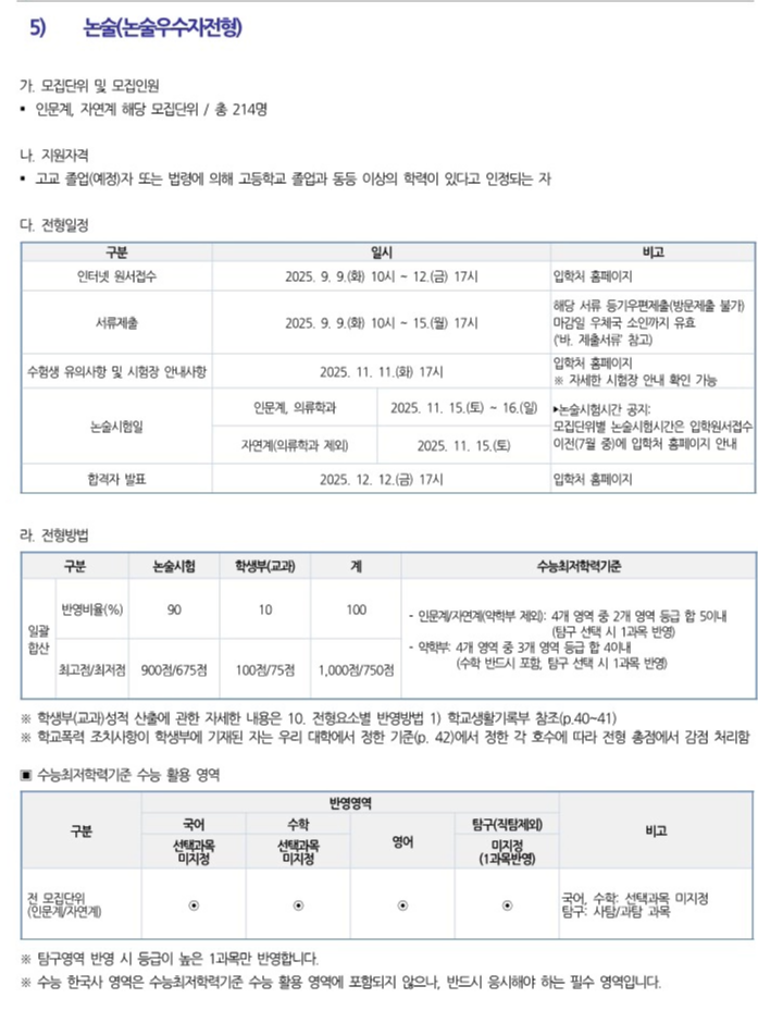 숙명여대 논술 전형일정 2025 고사일