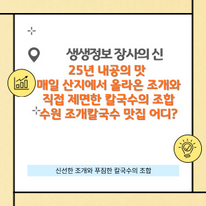 25년 내공의 대왕조개칼국수 맛집 수원 어디에 위치?