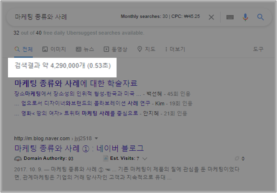 마케팅 종류와 사례