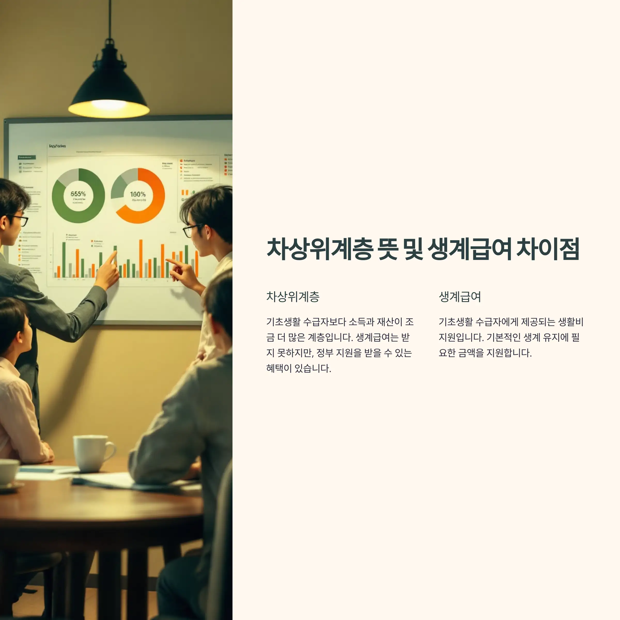 차상위계층 뜻 및 생계급여 차이점