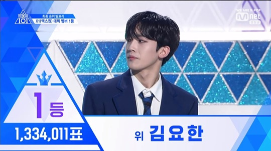 김요한 가수 데뷔 프로듀스 101