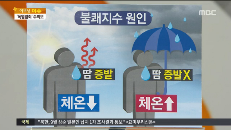 통기성 좋은 침구의 중요성