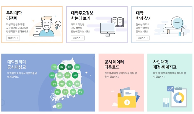 대학교 알리미 웹사이트 서비스안내