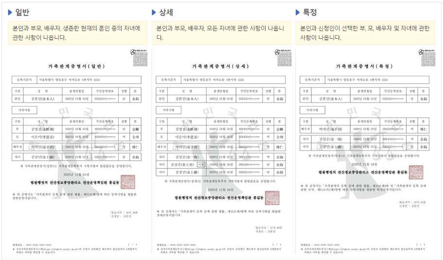 가족관계증명서-예시