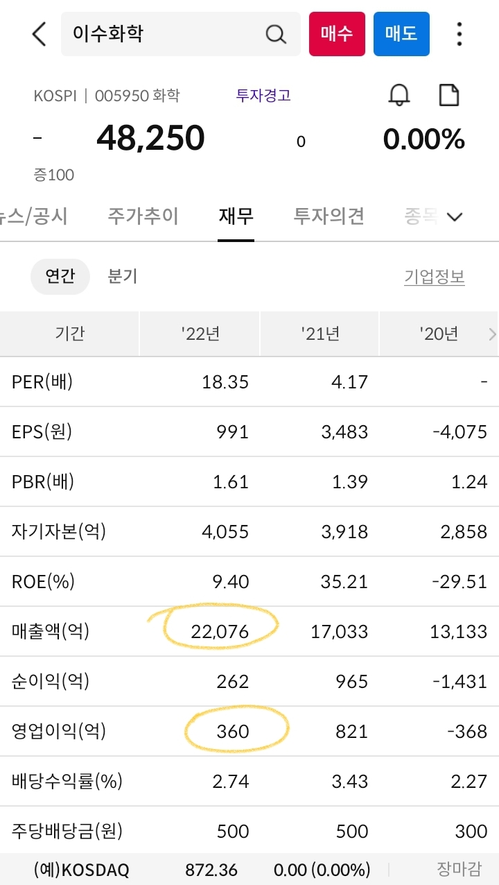 전고체배터리관련주