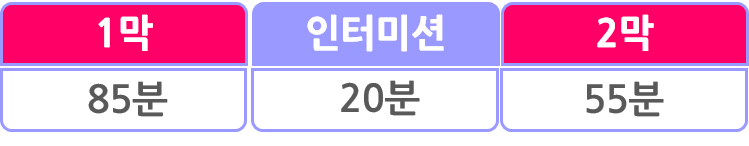 뮤지컬 아이다 상연 시간(런닝 타임) @뮤큐