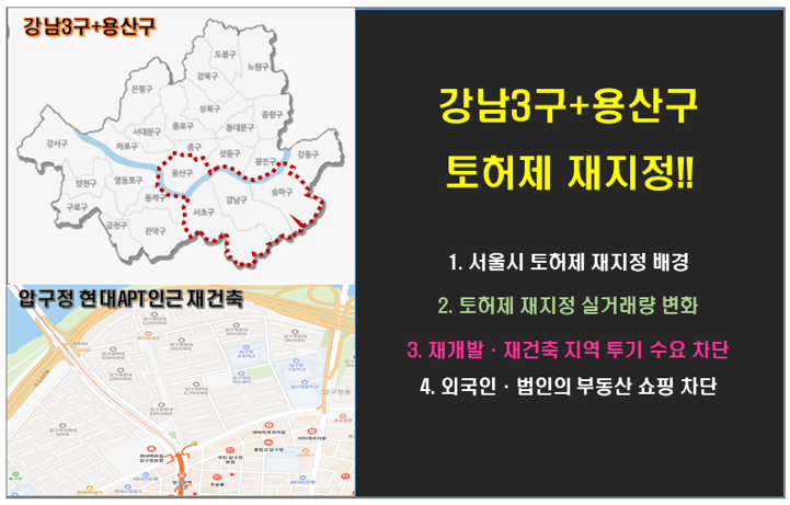 강남3구+용산구 토허재 재지정 이유애 관한 글
