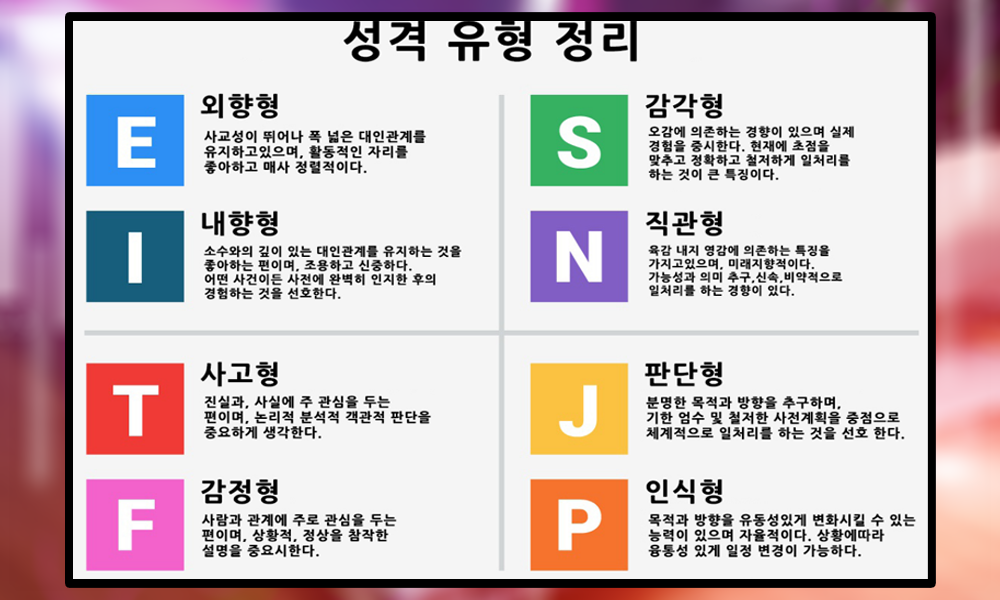 MBTI 성격 유형 정리표로 총 16가지의 성격 유형이 나온다.