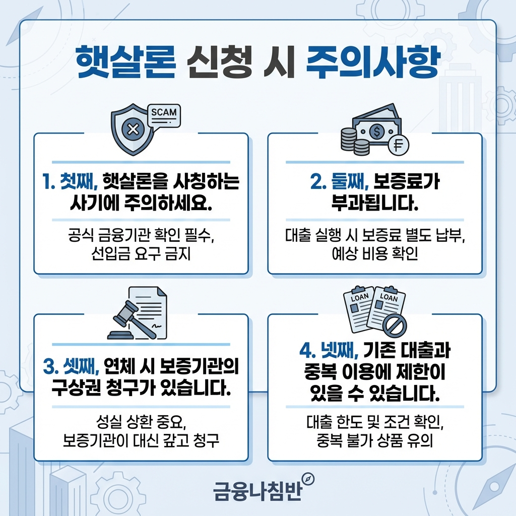 햇살론 신청방법 07