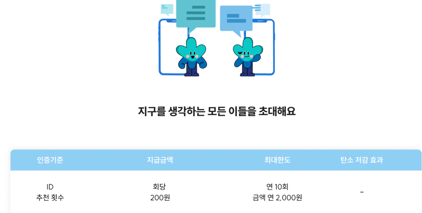 기후행동 기회소득