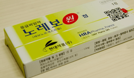 피임시 임신확률