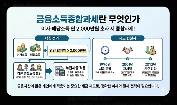 금융소득종합과세 피하는 법 [2026년 최신] ISA&middot;연금계좌&middot;가족증여 절세 전략