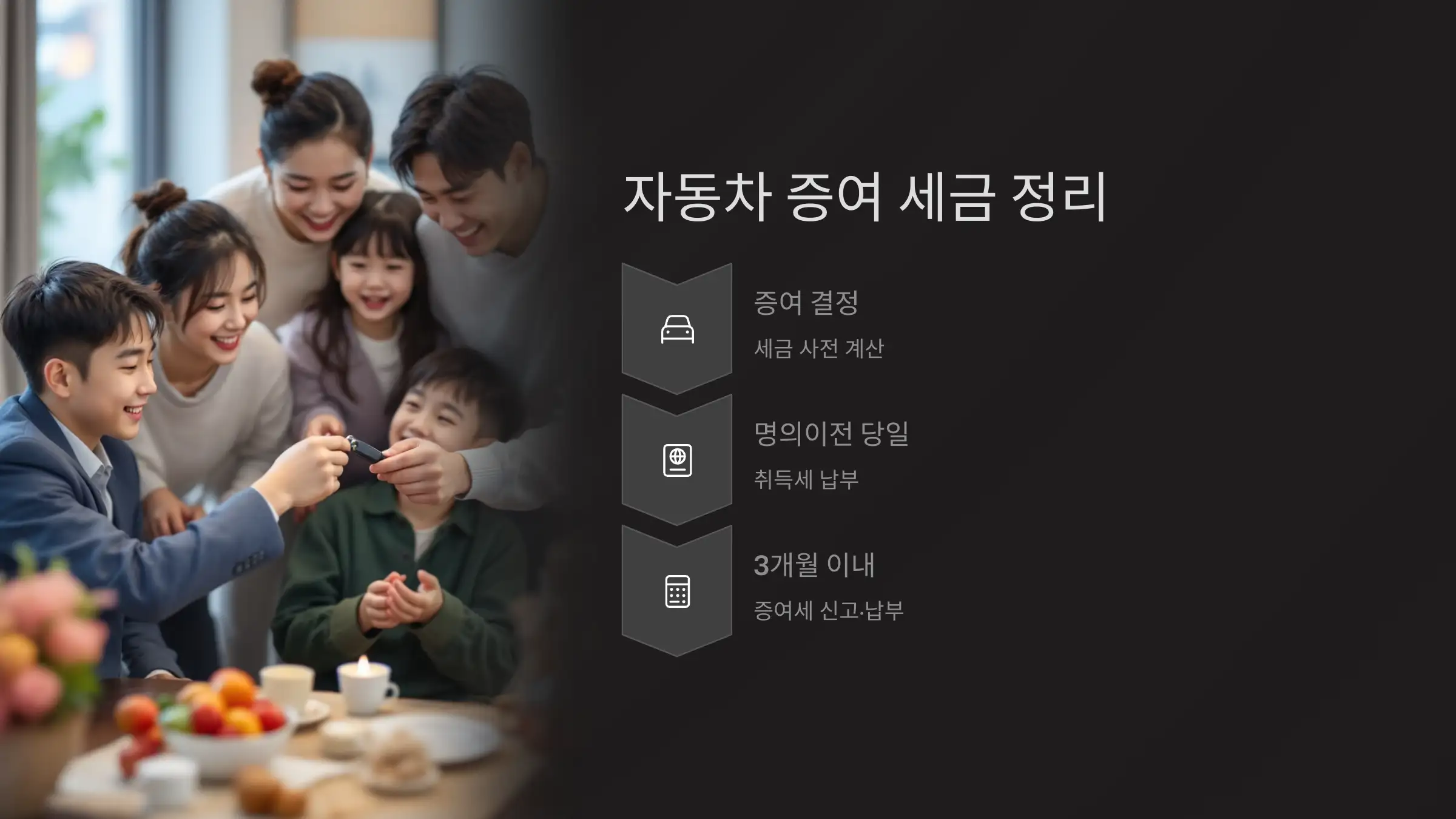 자동차 증여 시 세금, 두 개 모두 챙겨야 합니다