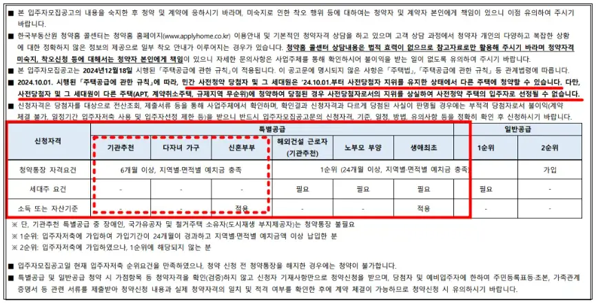 원페를라-특별공급