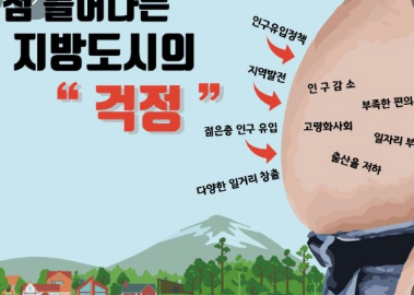 우리나라 인구 가장 적은 도시 TOP 10