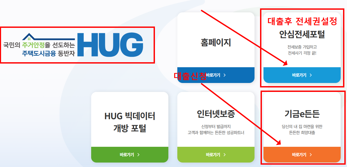 주택도시보증공사 HUG 대출신청하기