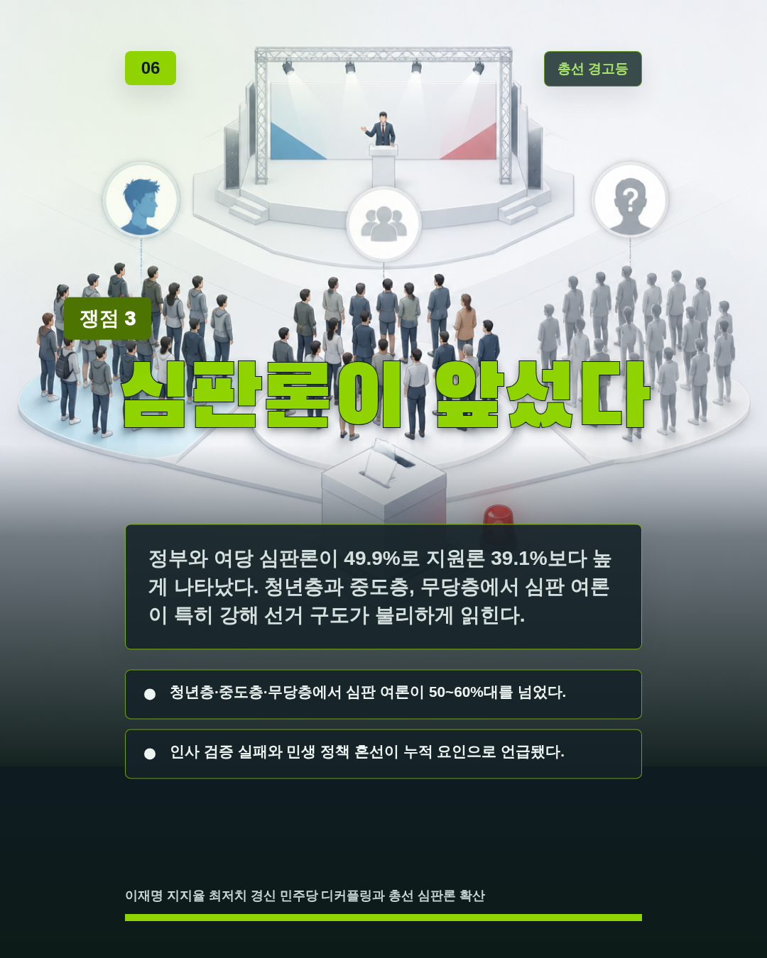 심판론이 앞섰다