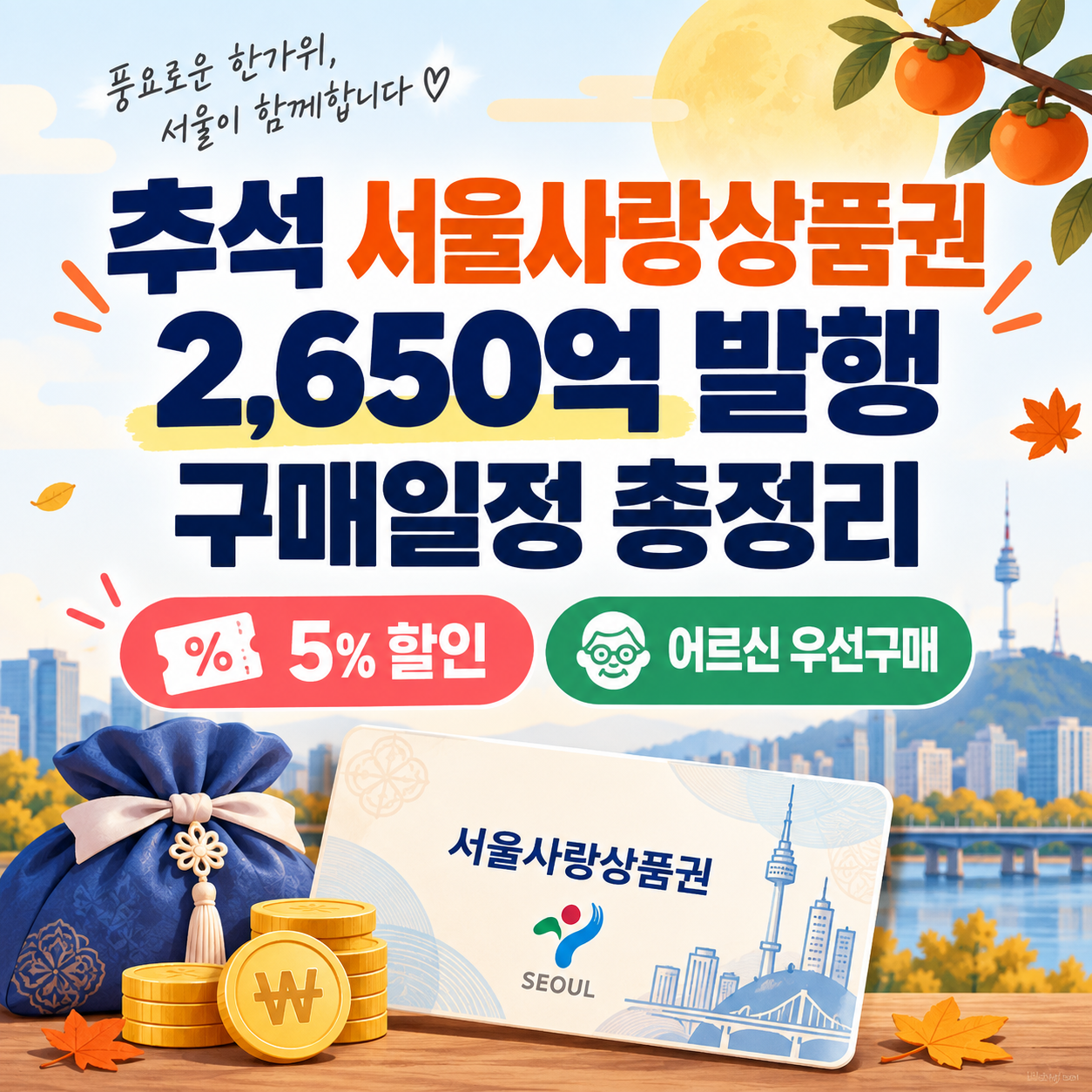 2026 추석 서울사랑상품권 2,650억 발행｜구매일정&middot;5% 할인&middot;페이백&middot;어르신 우선구매 총정리