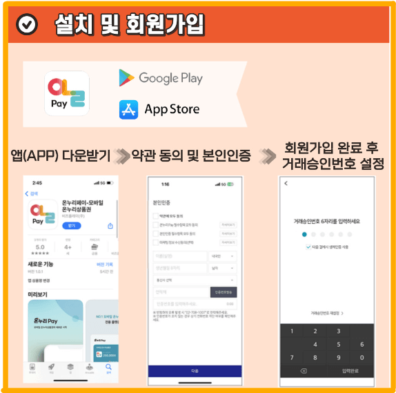 모바일상품권