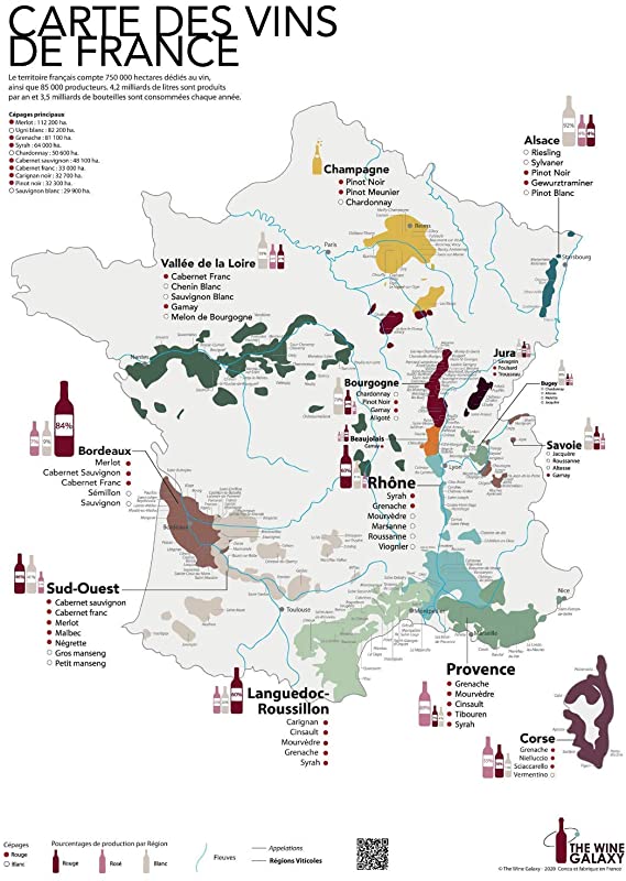 프랑스 뱅 생산지와 종류