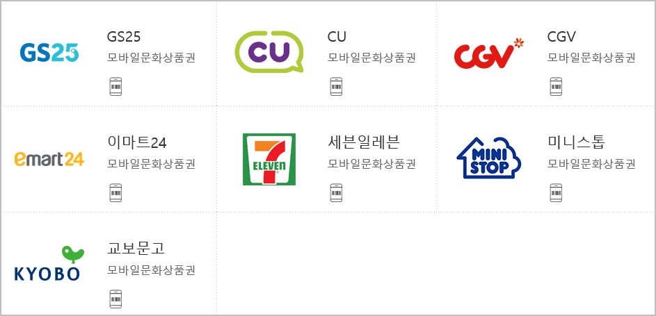 모바일 문화상품권 사용처