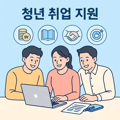 청년 취업 지원 프로그램으로 성공적인 취업 준비하는 방법