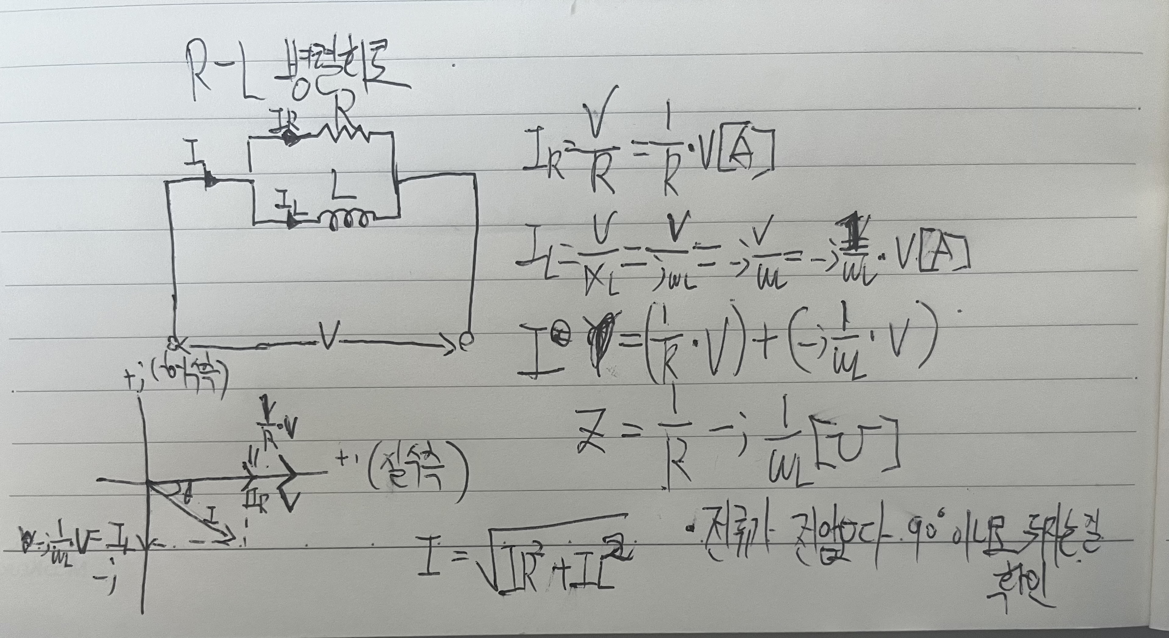 R-L 병렬회로가 보입니다. 아래 R과 L이 서로 병렬 연결 되었음을 회로로 표현해주고 있으며 그 아래 벡터도가 있습니다.
그리고 오른쪽에 각 각 저항, 리액턴스에 흐르는 전류의 값 구하는 식과 전체 전류 그리고 어드미턴스 구하는 식까지 나와있습니다.
마지막에는 전류가 전압보다 90도 이내로 뒤지는 걸 확인할 수 있음을 알려줍니다.