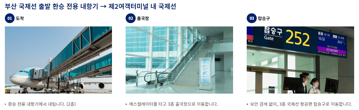 김해공항-내항기-탑승-환승-이동