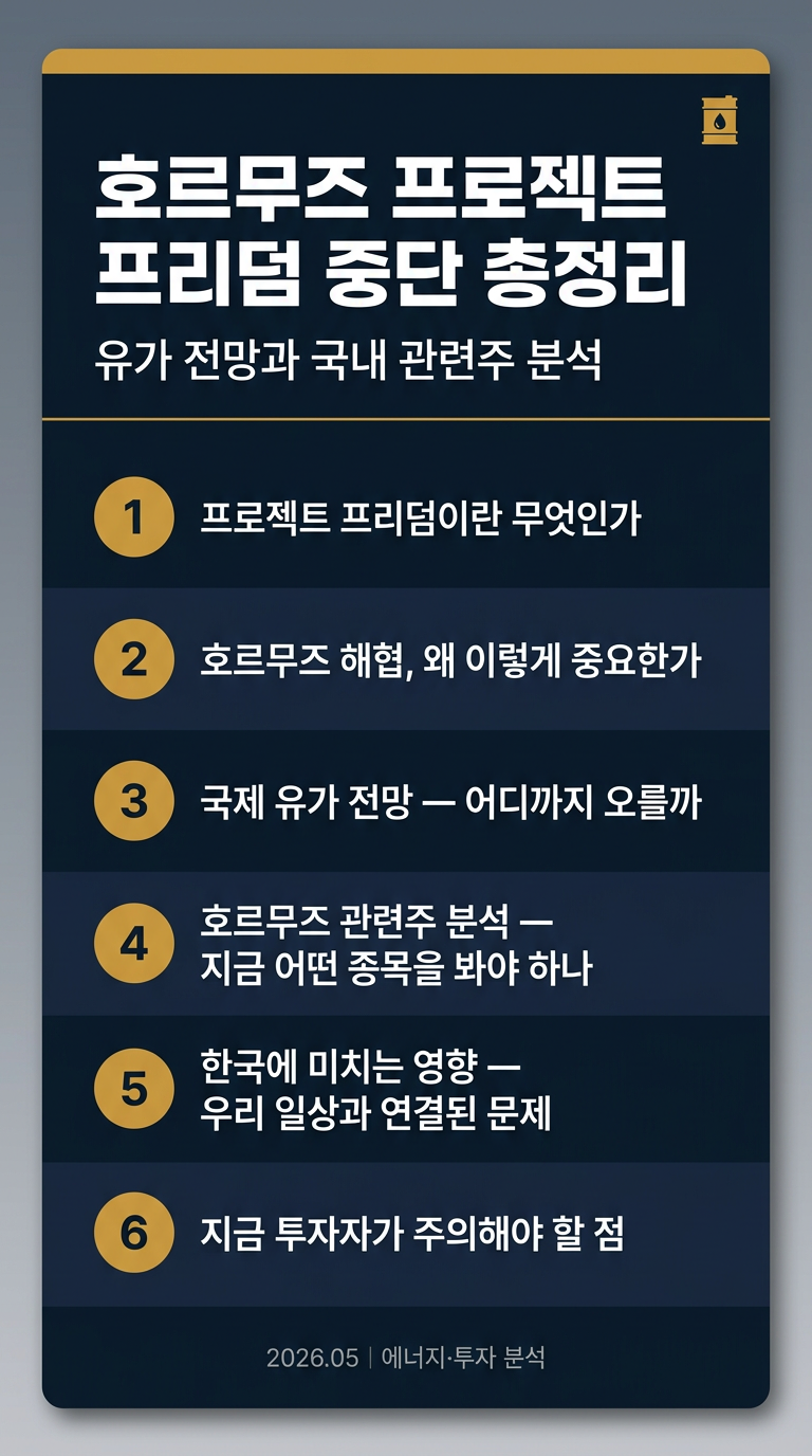 호르무즈 프로젝트 프리덤 중단 이유 및 유가 전망, 관련주 분석